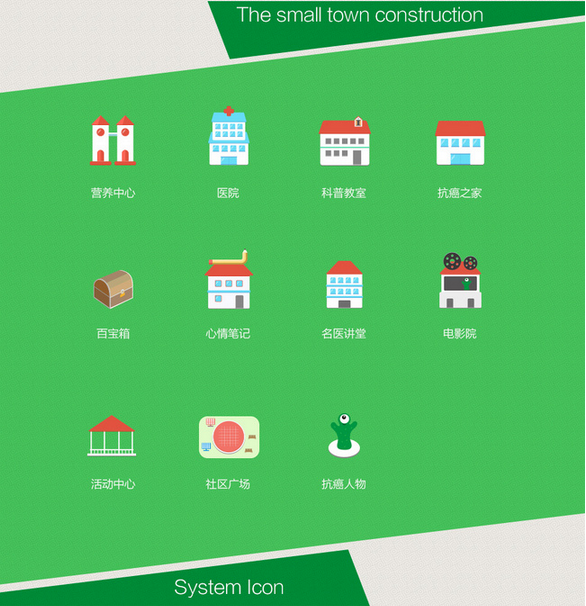 醫療app開發