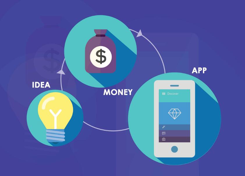 APP開發(fā)要多少錢？APP開發(fā)的四大費用