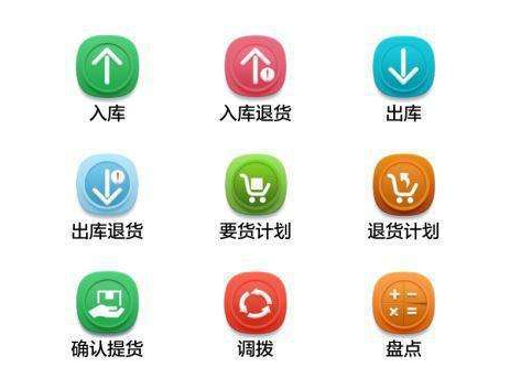 智慧倉(cāng)儲(chǔ)管理APP開(kāi)發(fā)功能需求功能分析